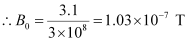 NCERT Solutions: Electromagnetic Waves - Notes | Study Physics Class 12 - NEET